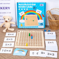Multiplication Learning Game™