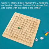 Multiplication Learning Game™