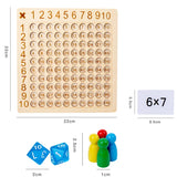 Multiplication Learning Game™