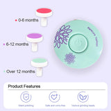 Elenail™ - COFFRET SOIN DES ONGLES BÉBÉ 