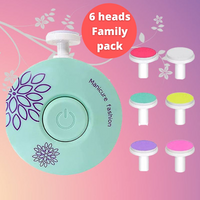 Elenail™ - COFFRET SOIN DES ONGLES BÉBÉ 